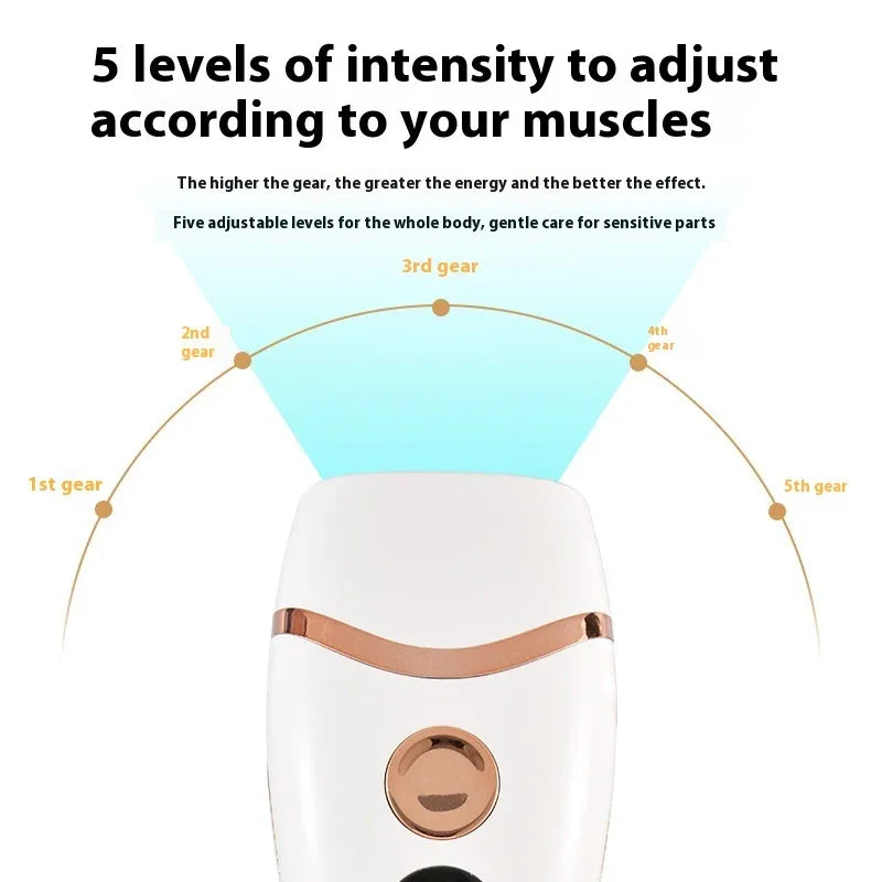 Women's Versatile IPL Laser Hair Removal Epilator Device Skin Rejuvenation