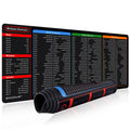 Office Shortcuts Mauspad