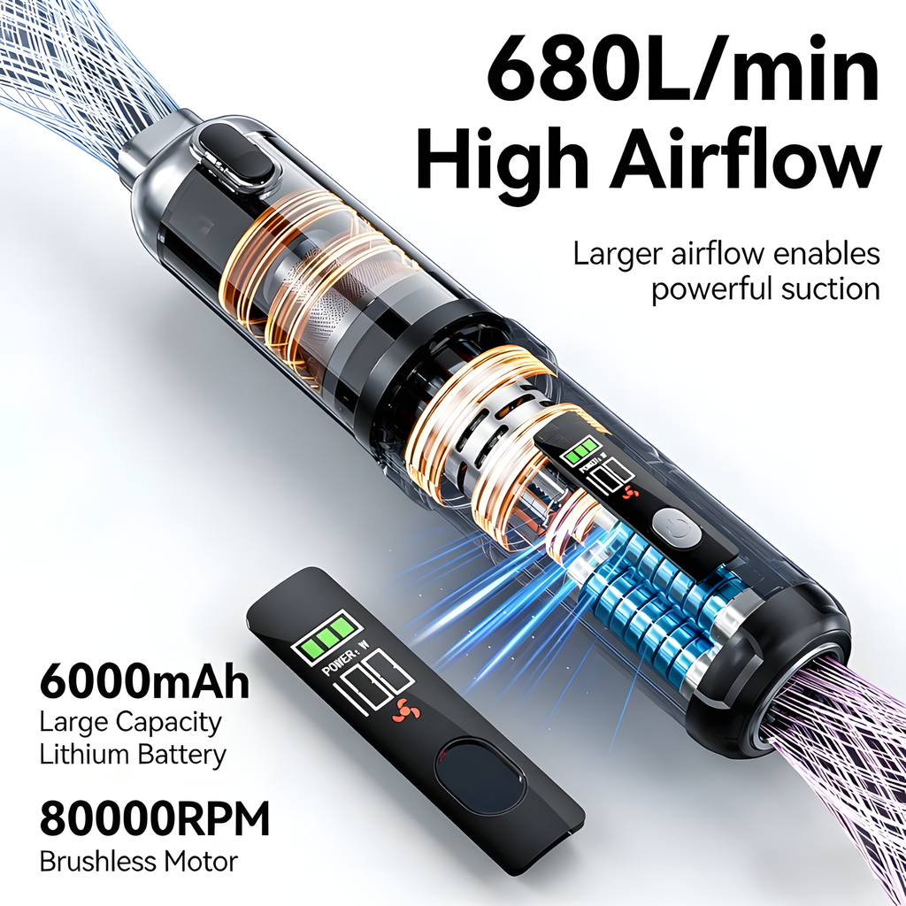 Cordless Handheld Vacuum and Blower