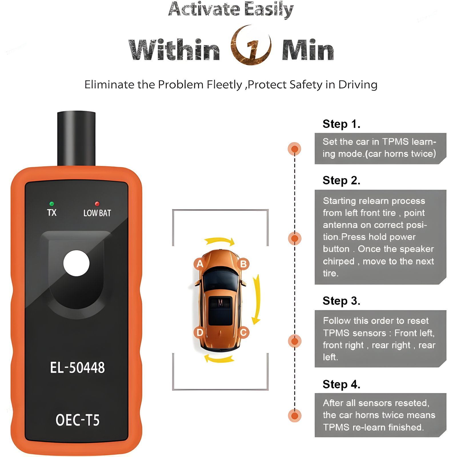 Tire Sensor Activation Tool