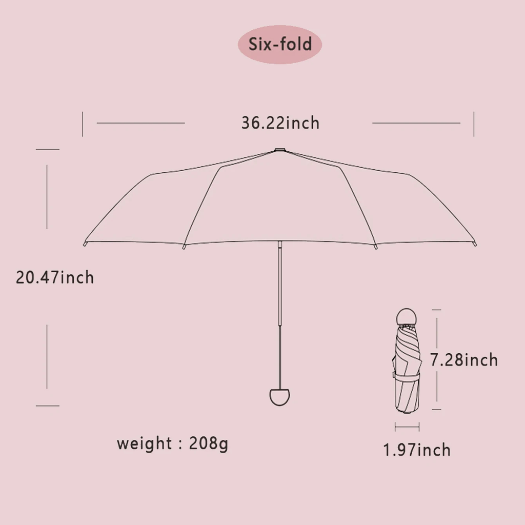 Mini Capsule Umbrella