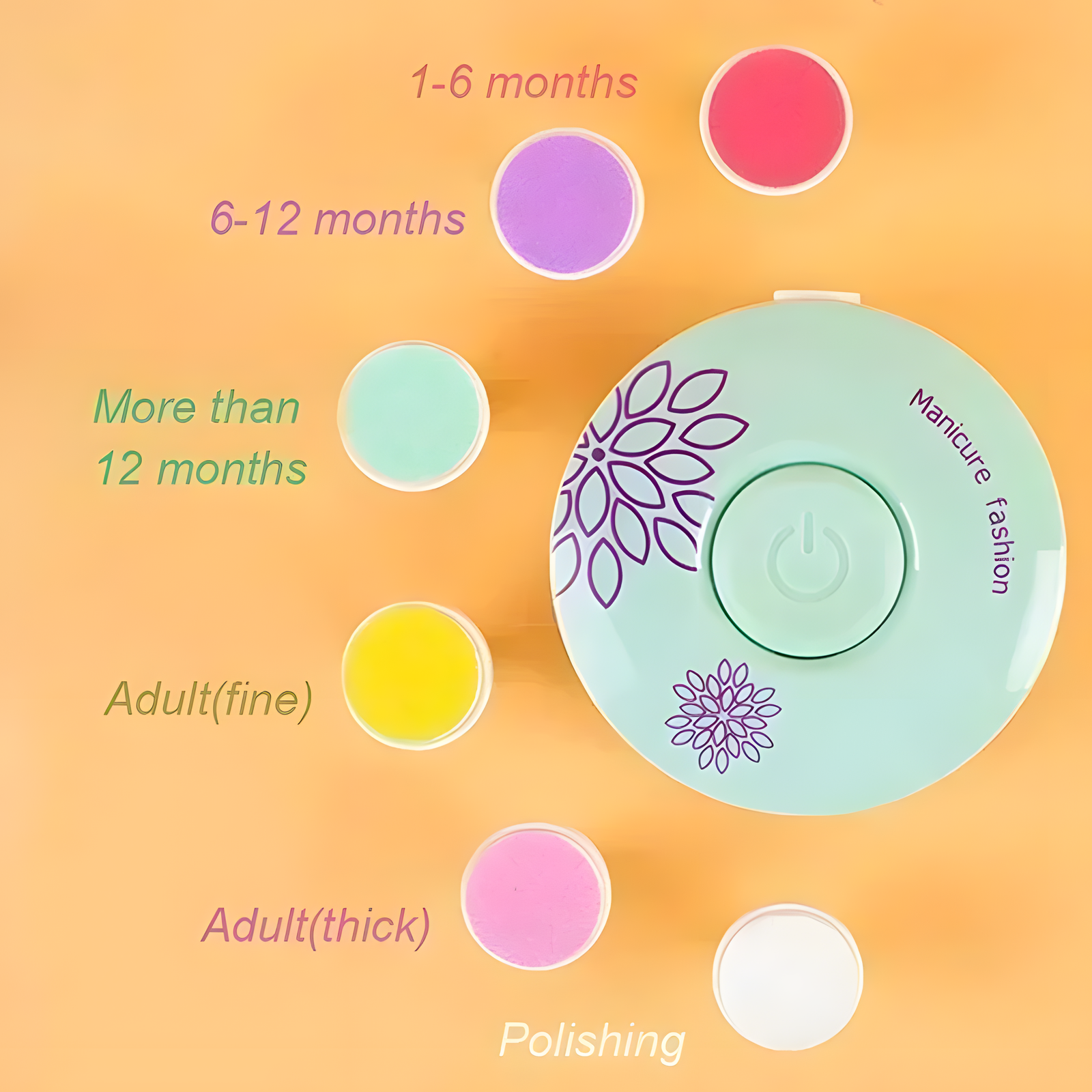 Electric Baby Nail File