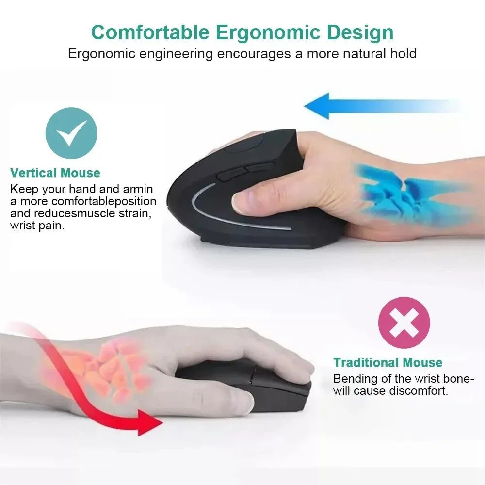 Vertikale ergonomische kabellose Maus