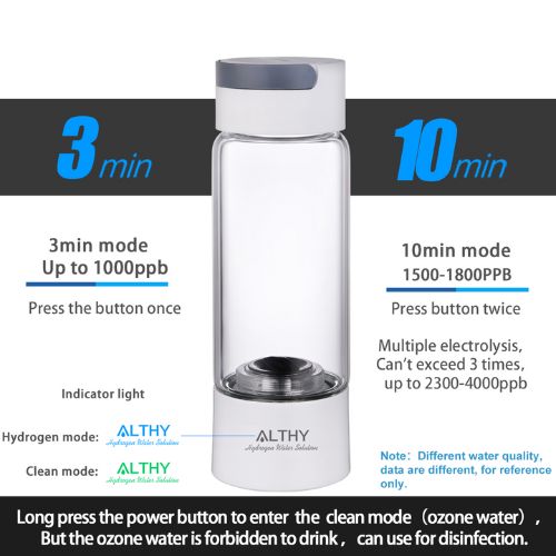 Wasserstoff-Wassergeneratorflasche