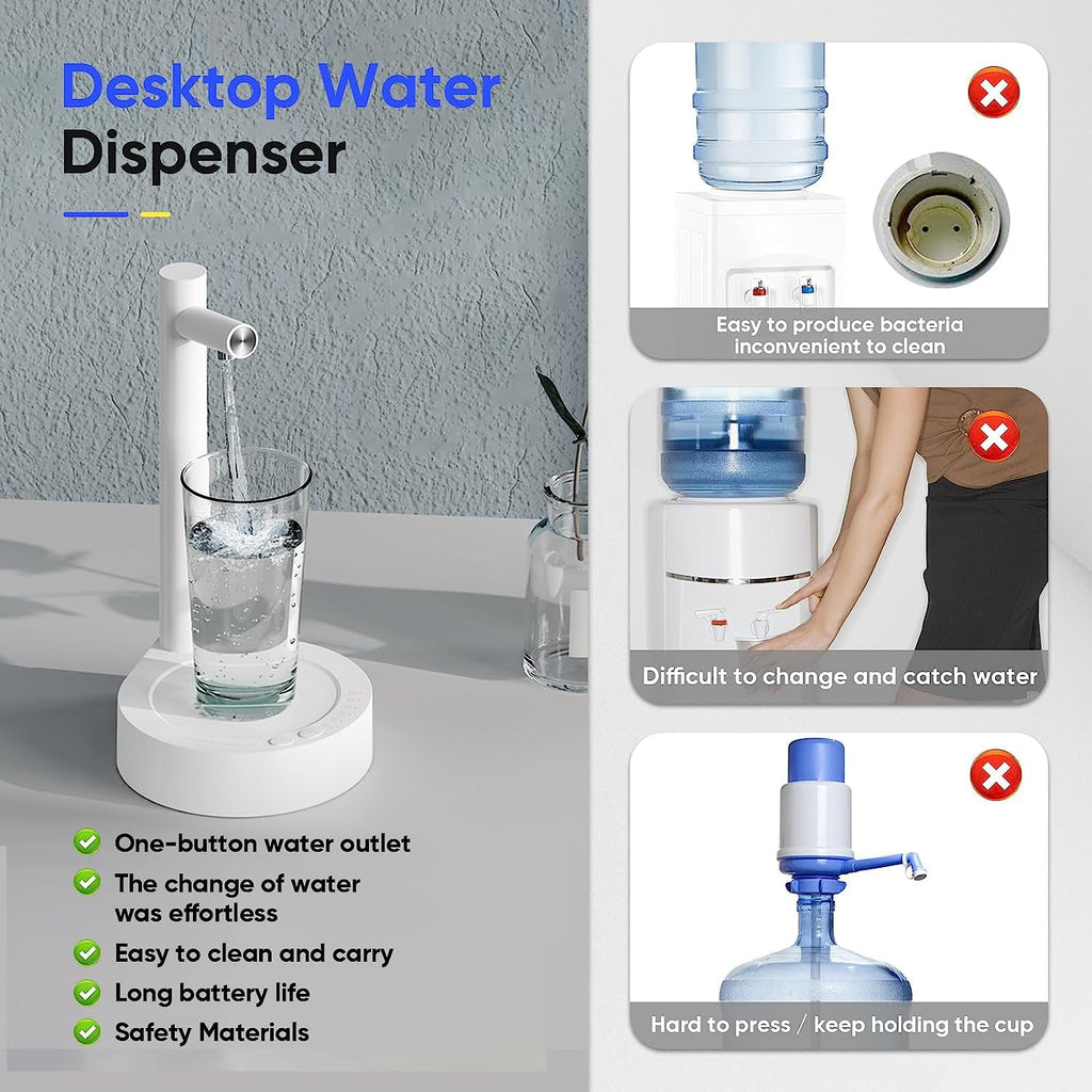 Automatischer Tischwasserspender