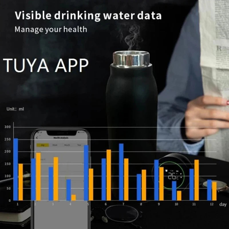 Smart Tuya Wasserflasche