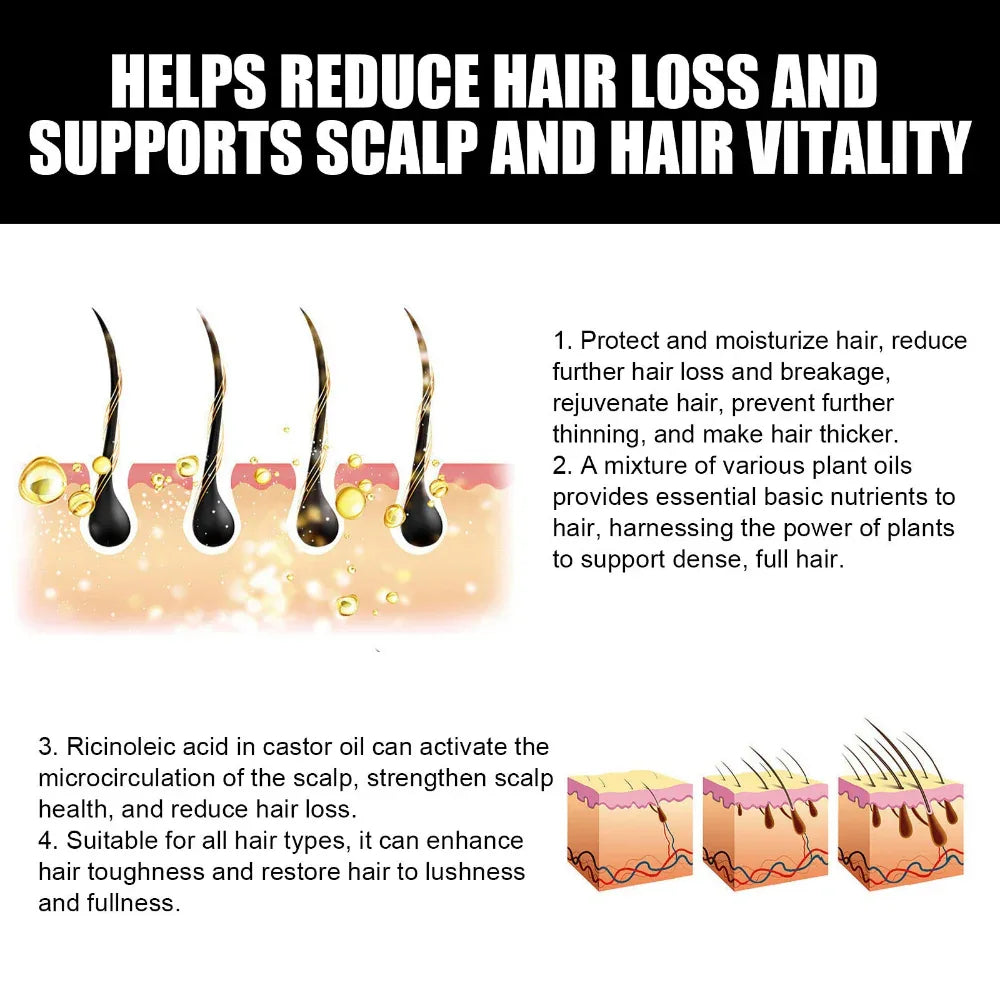 Men & Women Essential Dense Hair Growth Oil
