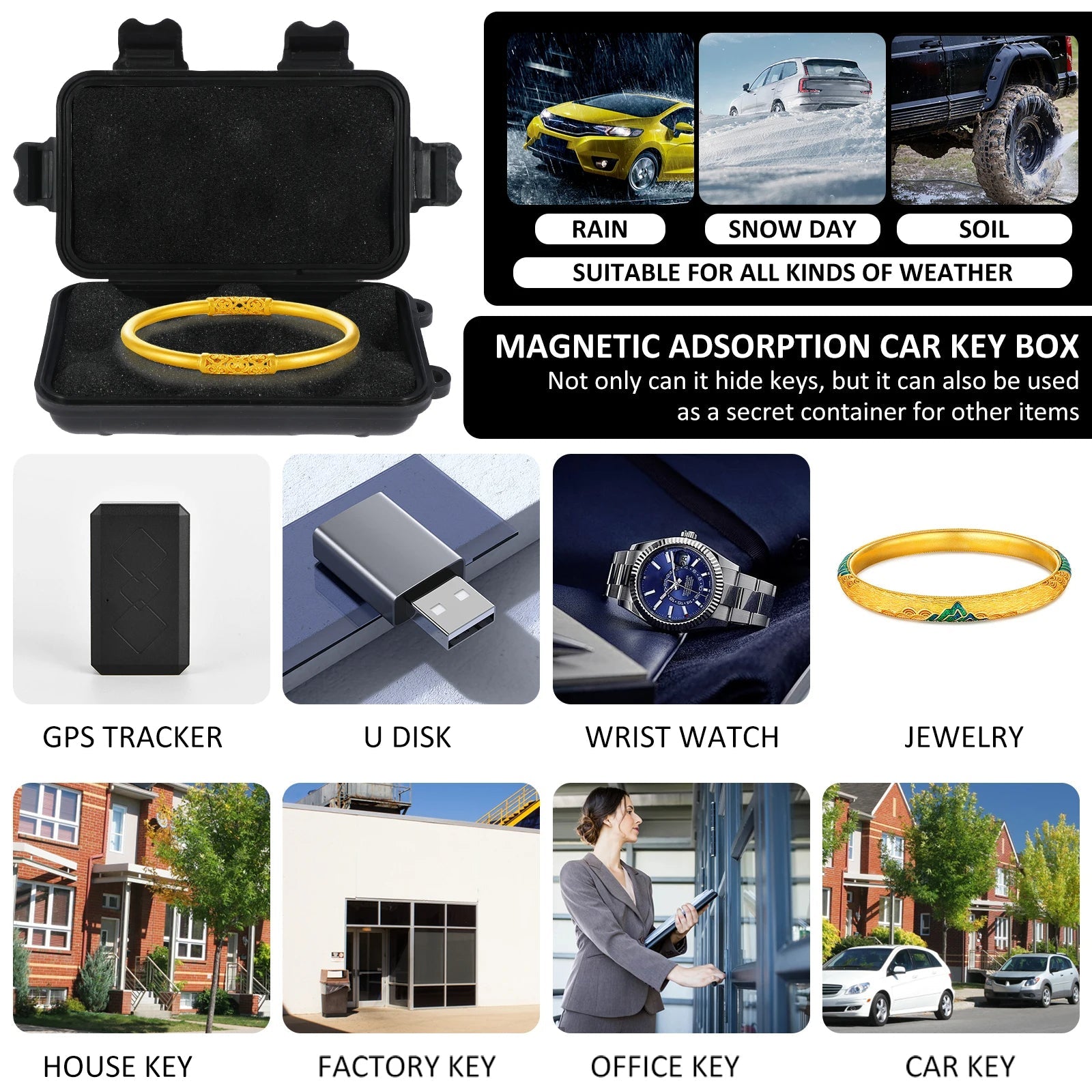 Magnetischer Schlüsselhalter für die Unterseite des Autos