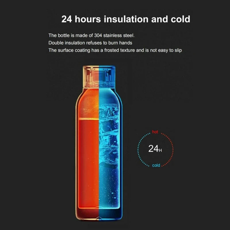 Smart Tuya Wasserflasche