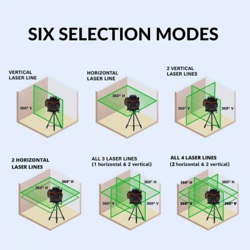 3D-Laser-Nivelliergerät