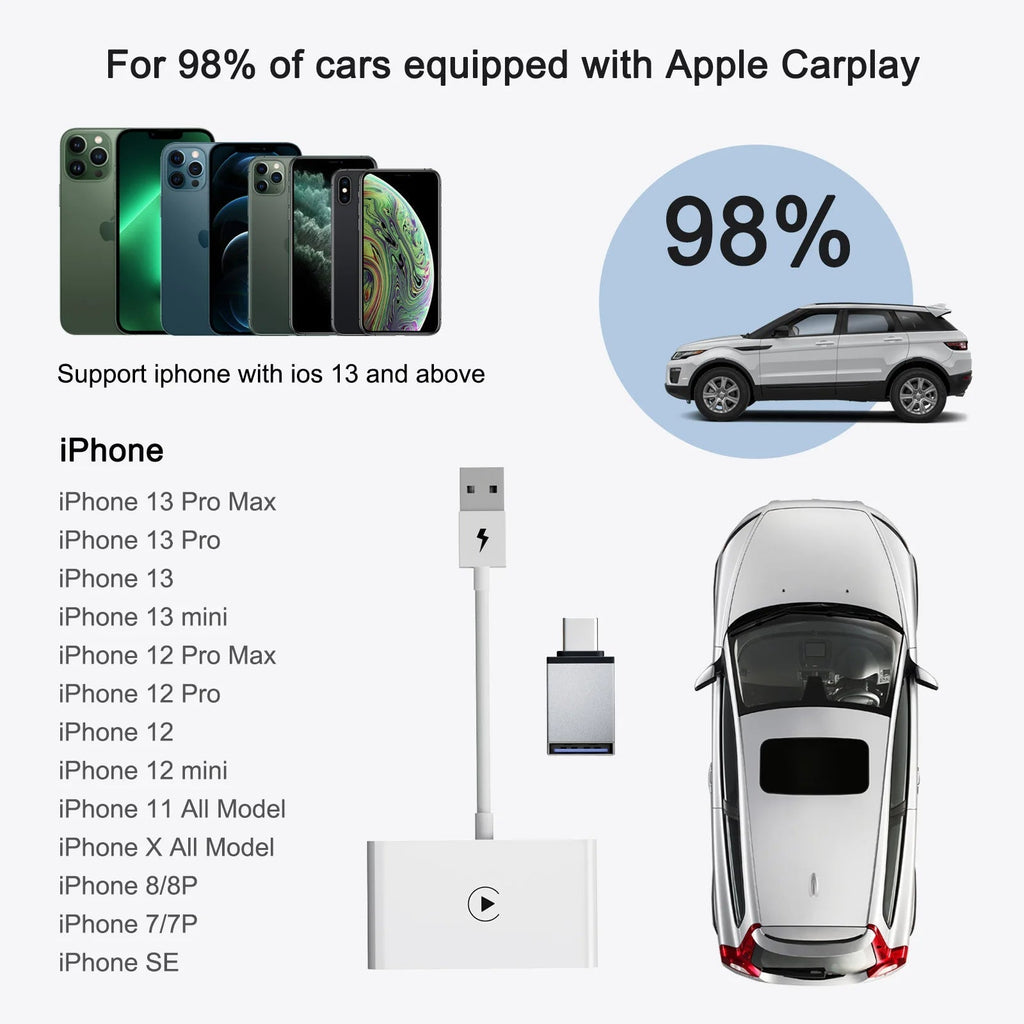 Kabelloser CarPlay-Adapter für Android und Apple