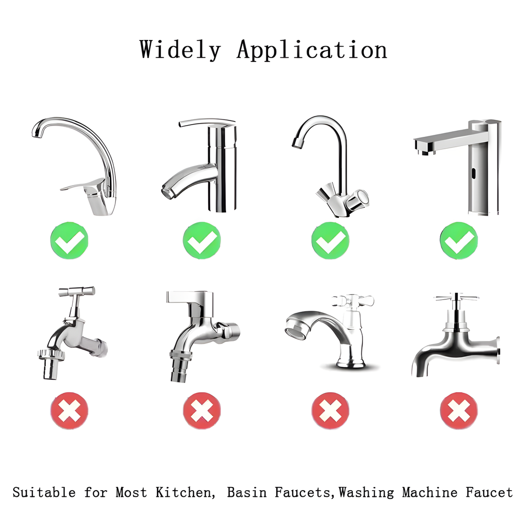 Rotating Faucet Extender