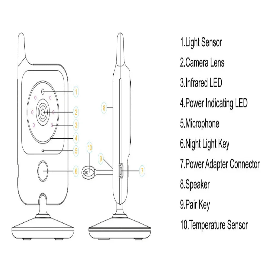 Wireless Video Color Portable Baby Monitor