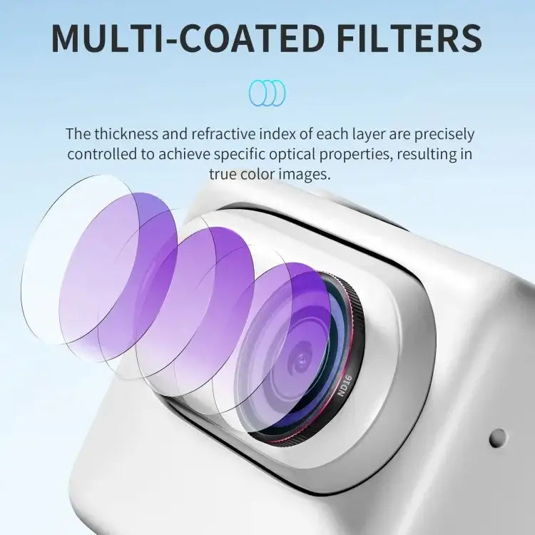 Insta360 GO3S STARTRC 4-i-1 ND8/ND16/ND32/ND64 ND-Filter