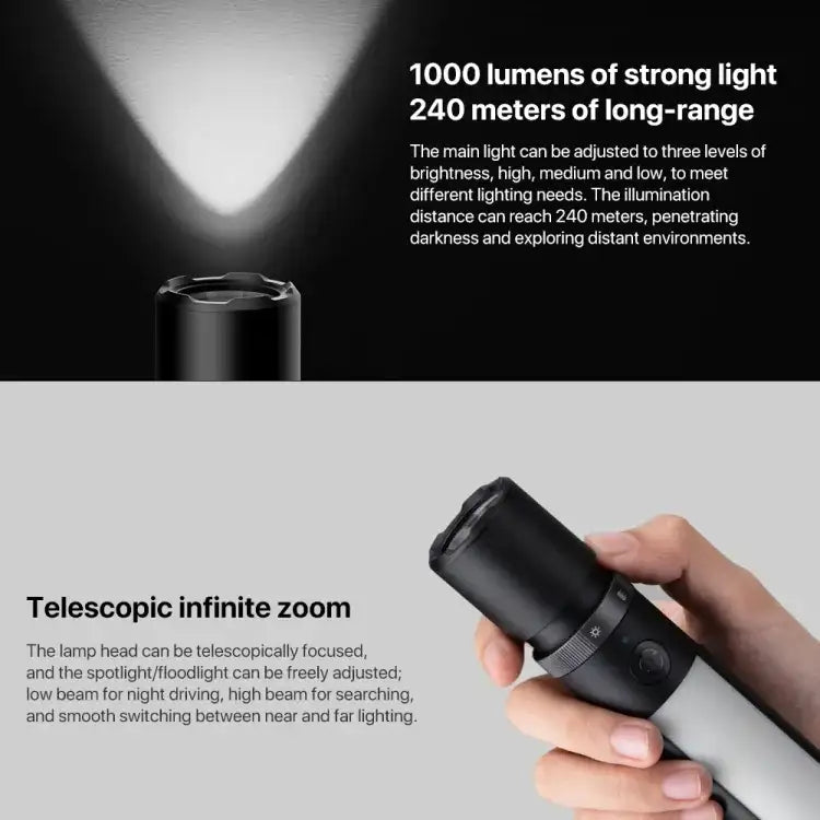 Multifunktionell Ficklampa 1000LM med Fönsterkross, Skärare och Magnetfäste