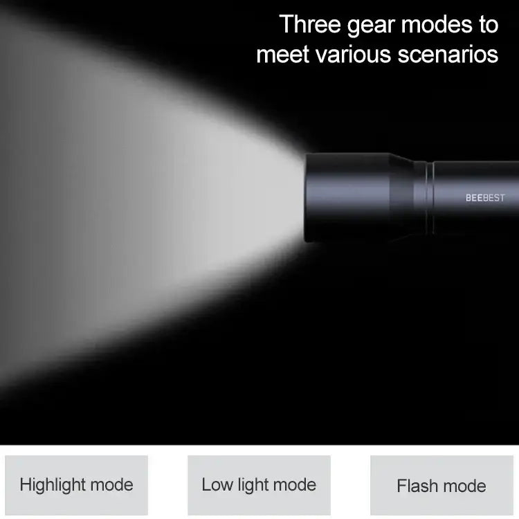 Xiaomi Youpin BEEBEST