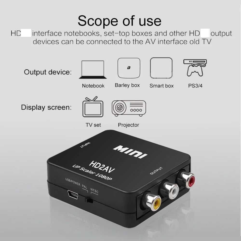 1080P HDMI-auf-RCA-AV-Konverter-Adapter