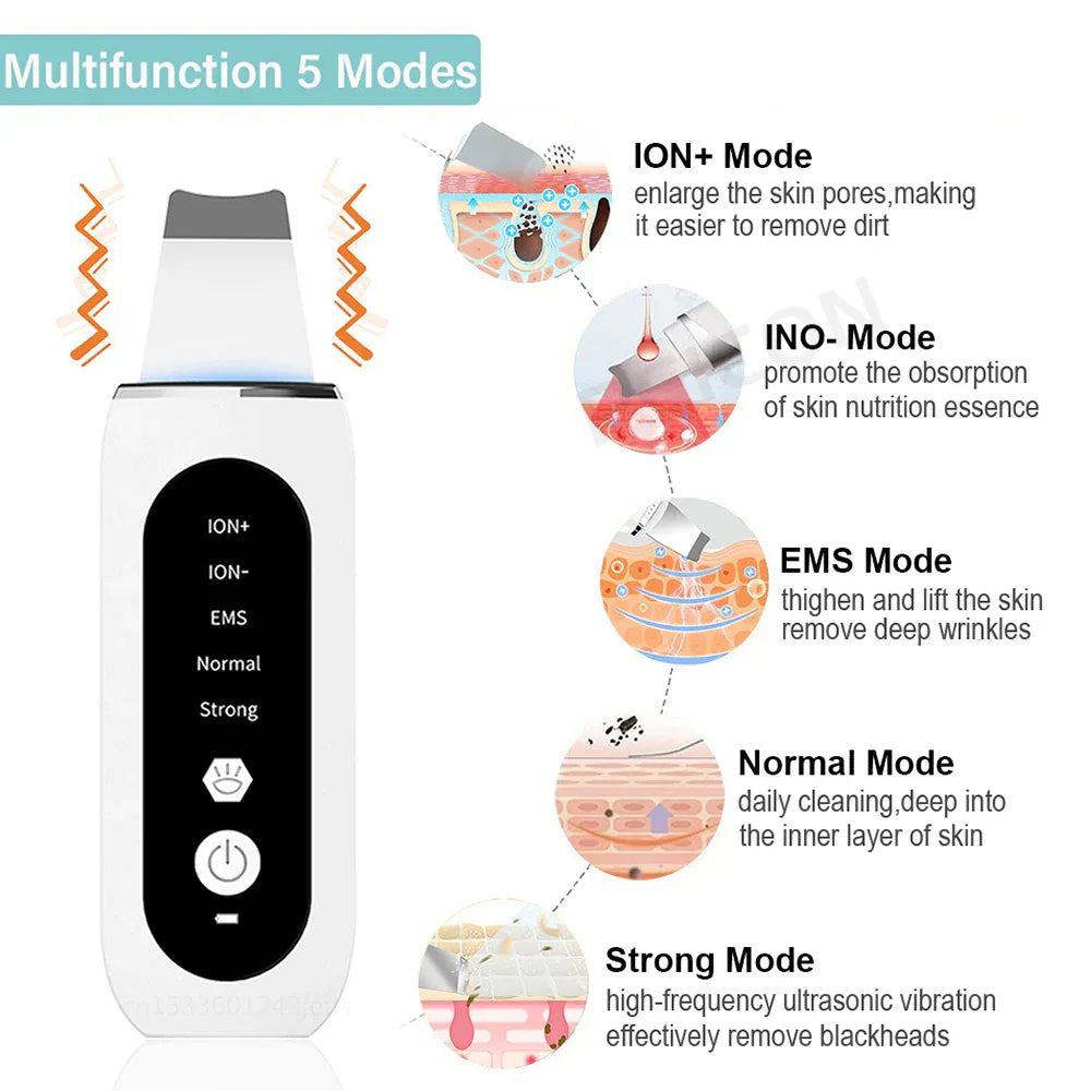 Ultrasonic Facial Skin Scrubber For Skin Care Acne & Blackhead Removal