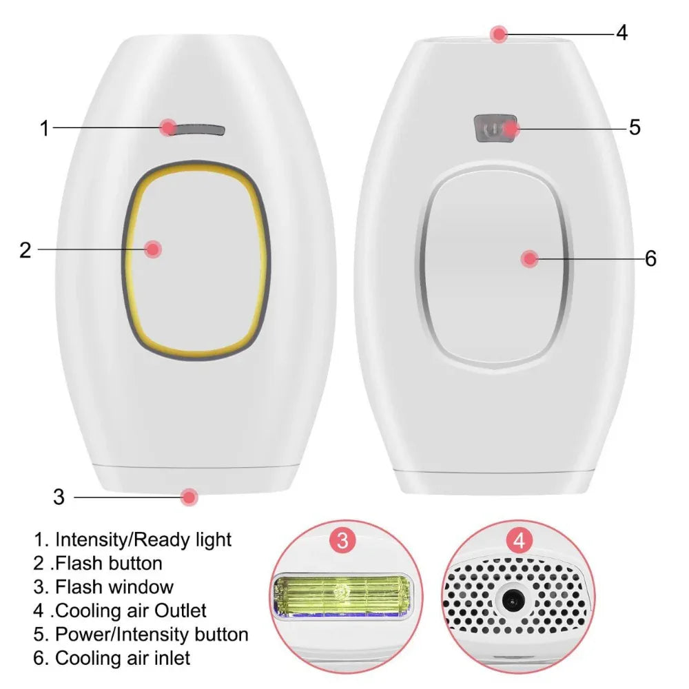 Handheld Versatile IPL Hair Removal Device For Home Use With Infinite Flashes