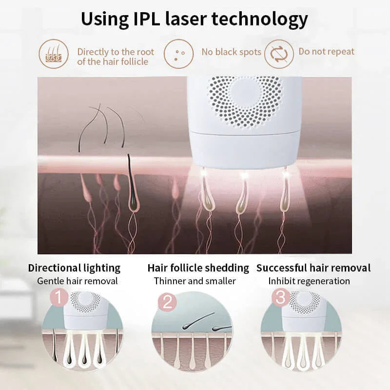IPL Hair removal Device For Permanent Hair Loss With 990 000 Flashes