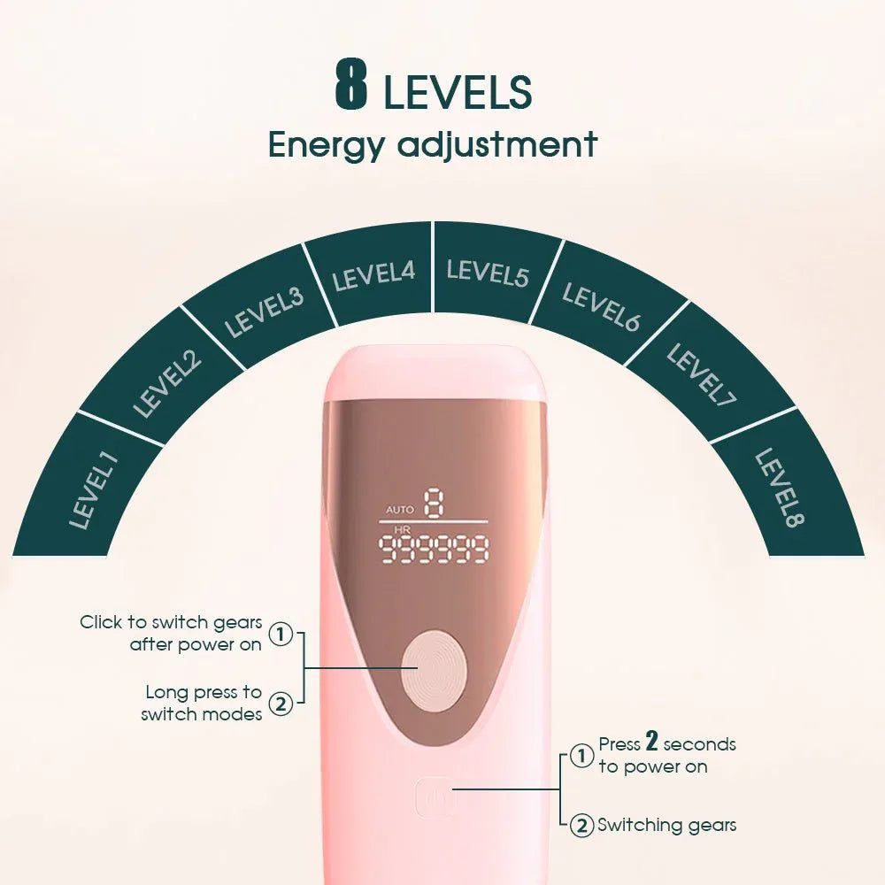 IPL Hair Removal Device With LCD Display