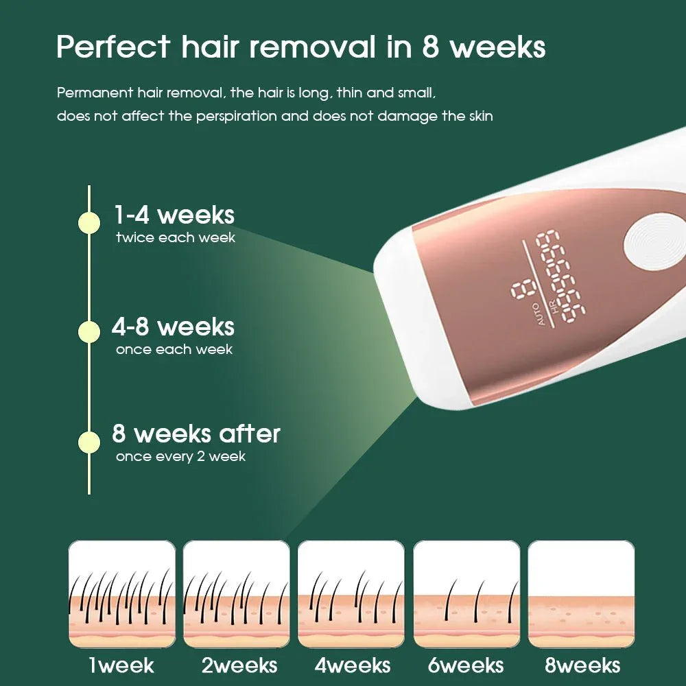 IPL Hair Removal Device With LCD Display
